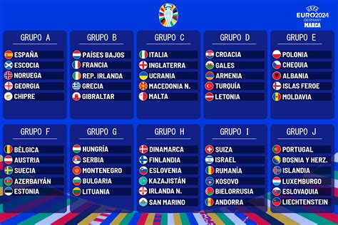 uefa clasificacion eurocopa 2024